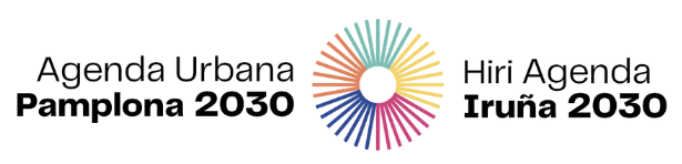 agenda urbana 2030